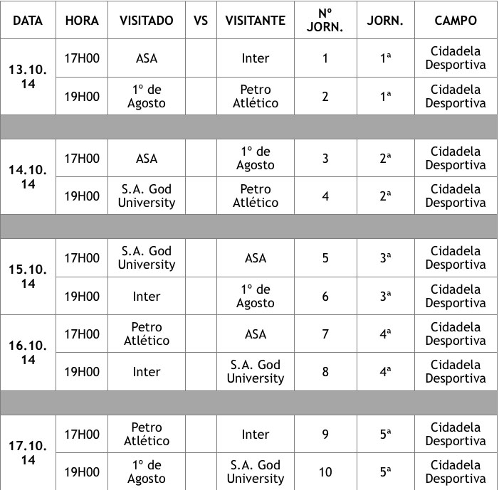 Mestre Buá - Clube Desportivo 1º de Agosto